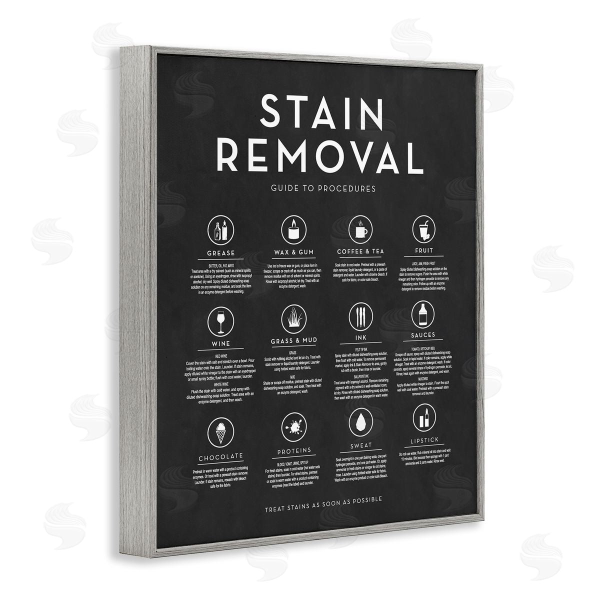Lettered and Lined Various Stain Removal Procedures Laundry Diagram Chart  Gray Framed Giclee Wall Art Print