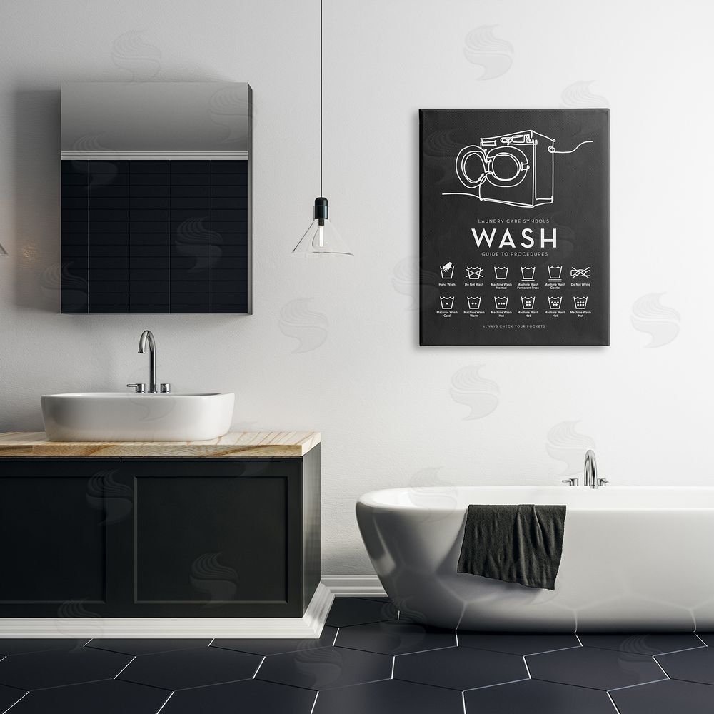 Lettered and Lined Laundry Care Symbols Diagram Washing Machine Chart Canvas Wall Art Print in Room