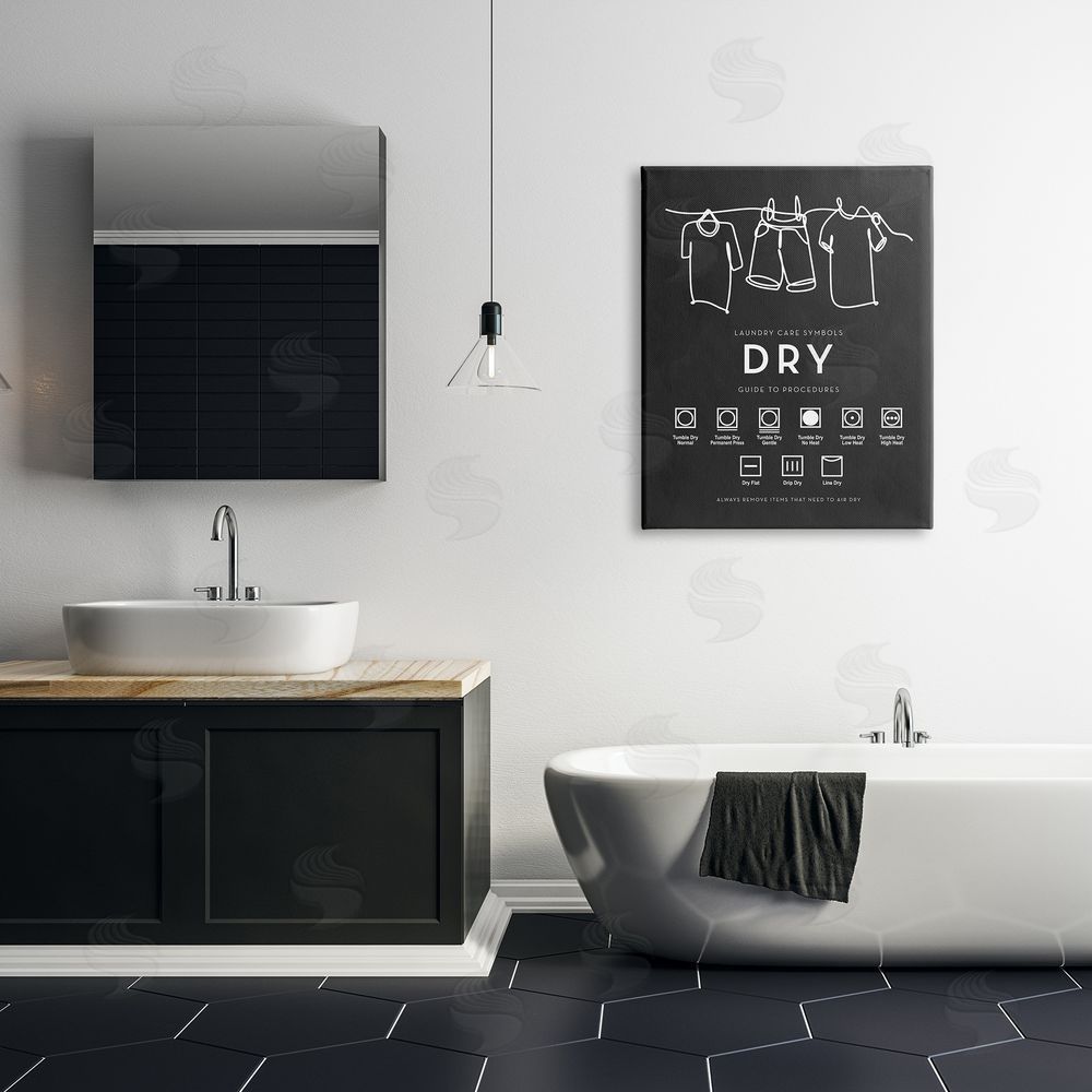 Lettered and Lined Drying Procedure Guide Helpful Laundry Symbol Chart  Canvas Wall Art Print in Room