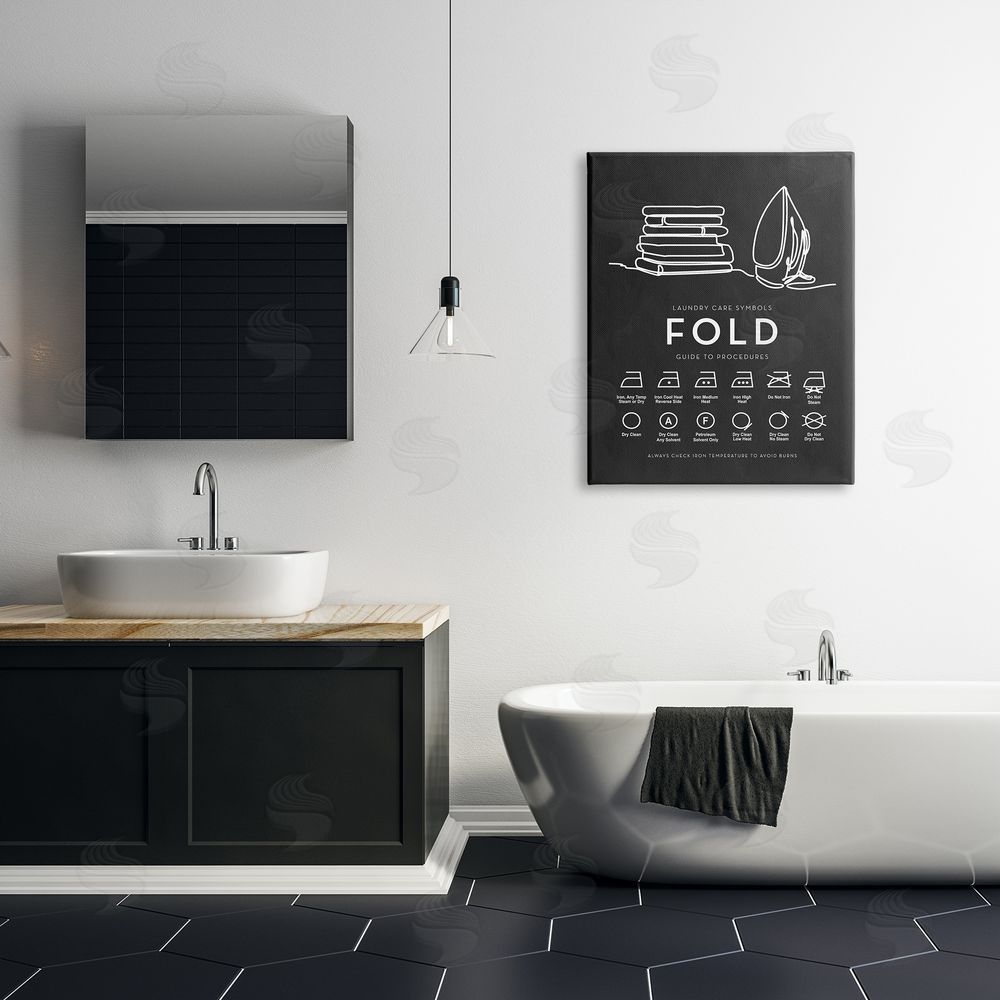 Lettered and Lined Laundry Diagram Symbols Chart Ironing Folding Guide Canvas Wall Art Print in Room