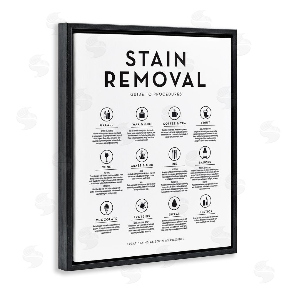 Lettered and Lined Laundry Stain Removal Guide Helpful Symbols Chart  Black Floating Frame Canvas Wall Art Print