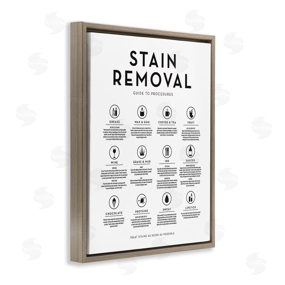 Lettered and Lined Laundry Stain Removal Guide Helpful Symbols Chart  Brown Floating Frame Canvas Wall Art Print