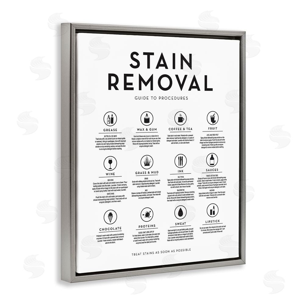 Lettered and Lined Laundry Stain Removal Guide Helpful Symbols Chart  Gray Floating Frame Canvas Wall Art Print