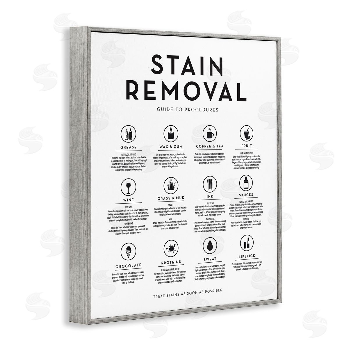 Lettered and Lined Laundry Stain Removal Guide Helpful Symbols Chart  Gray Framed Giclee Wall Art Print