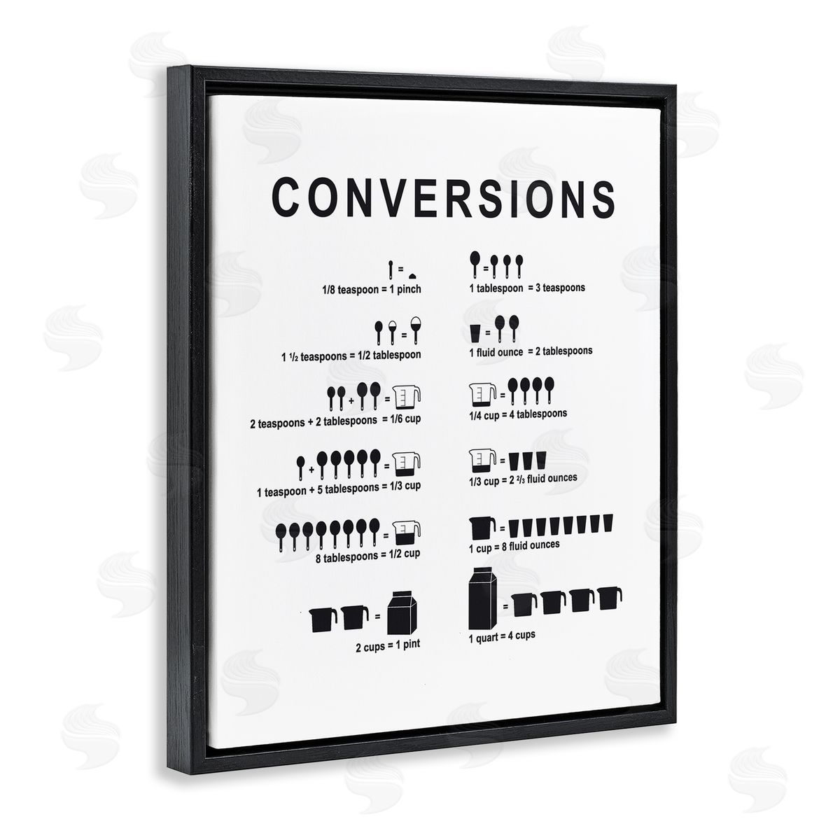 Lettered and Lined Kitchen Conversions Informative Measurements Chart Diagram Black Floating Frame Canvas Wall Art Print