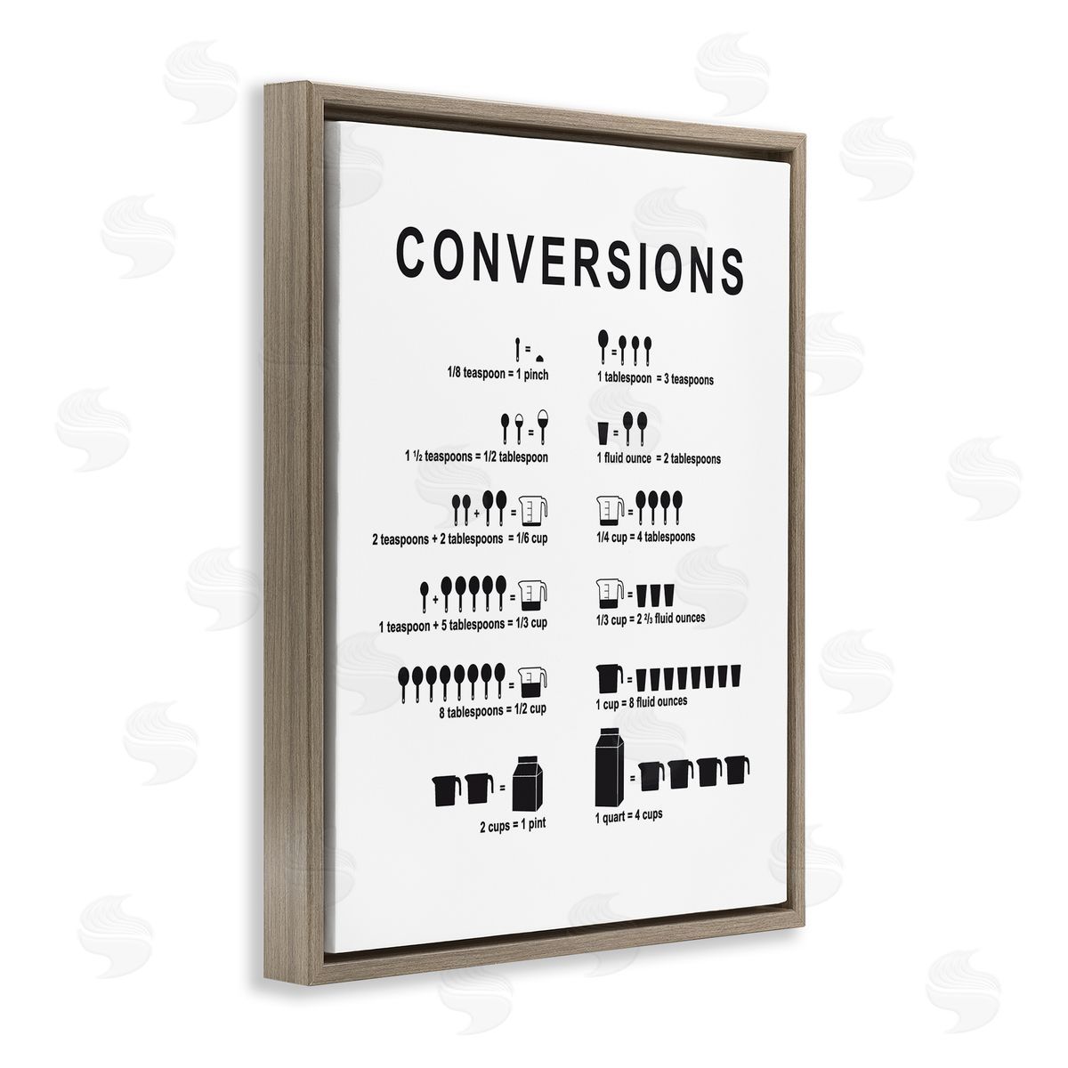 Lettered and Lined Kitchen Conversions Informative Measurements Chart Diagram Brown Floating Frame Canvas Wall Art Print