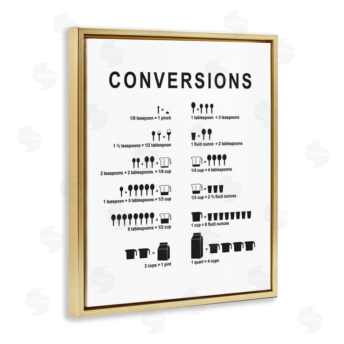 Lettered and Lined Kitchen Conversions Informative Measurements Chart Diagram Gold Floating Frame Canvas Wall Art Print