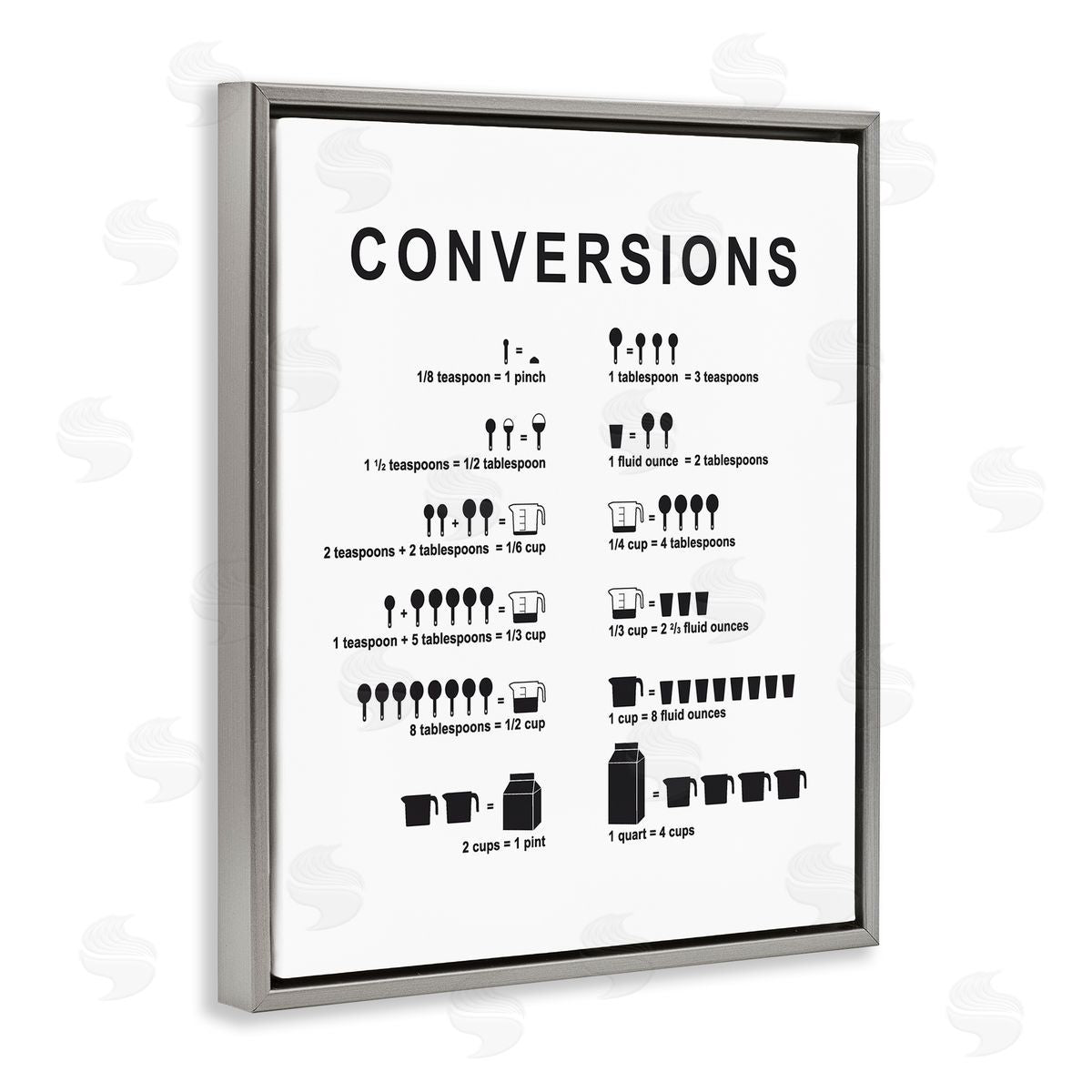Lettered and Lined Kitchen Conversions Informative Measurements Chart Diagram Gray Floating Frame Canvas Wall Art Print