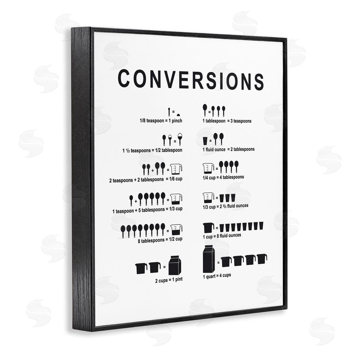 Lettered and Lined Kitchen Conversions Informative Measurements Chart Diagram Black Framed Giclee Wall Art Print