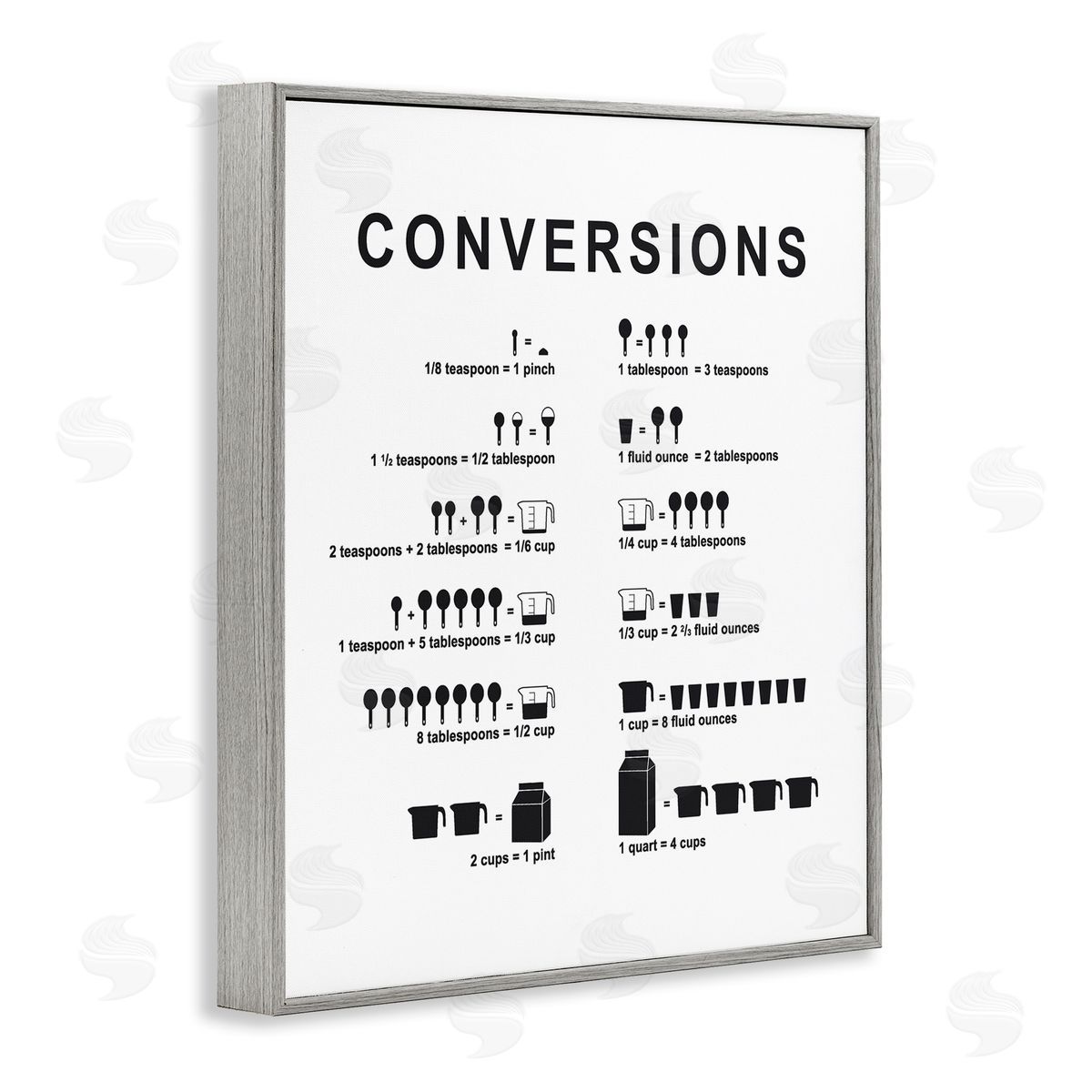 Lettered and Lined Kitchen Conversions Informative Measurements Chart Diagram Gray Framed Giclee Wall Art Print