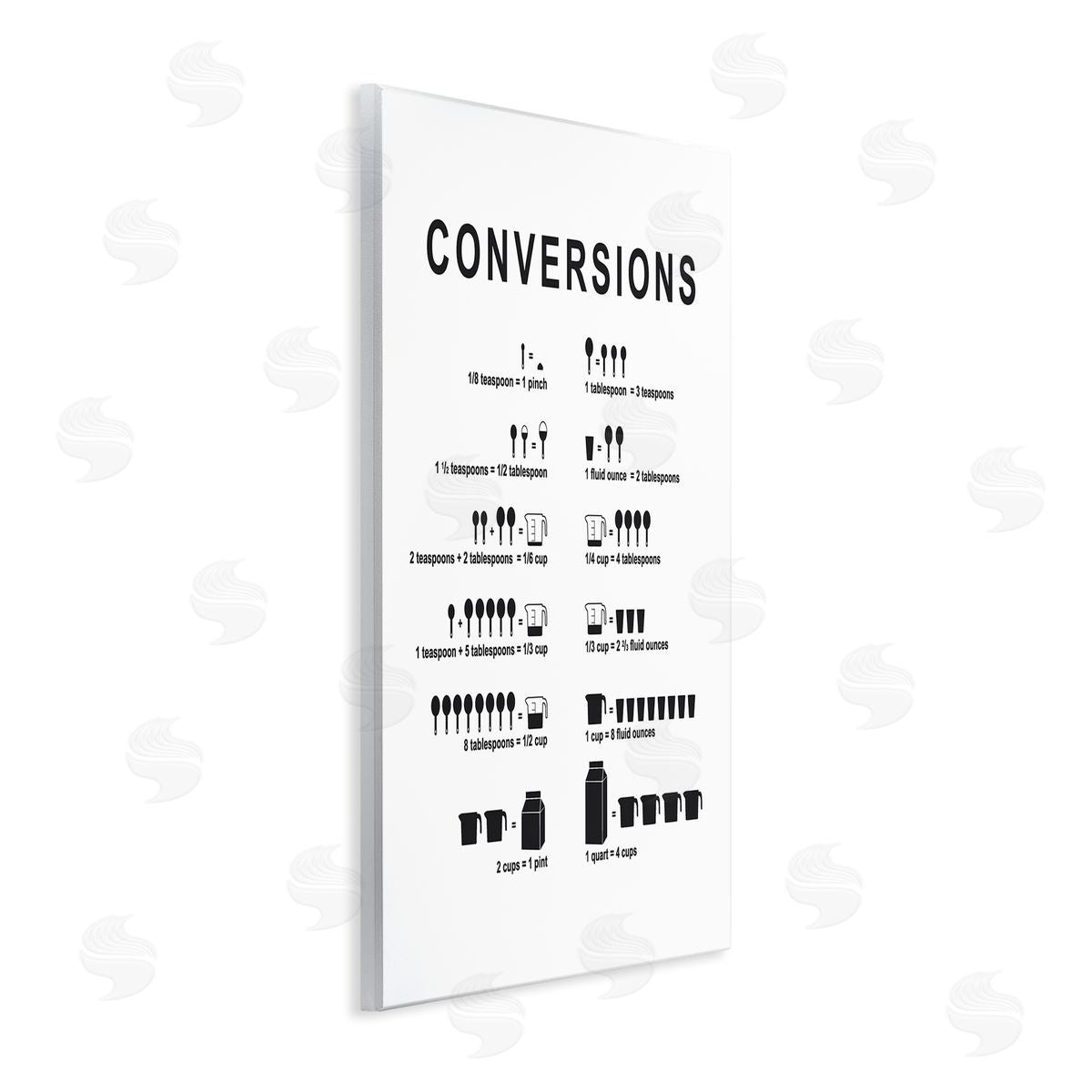 Lettered and Lined Kitchen Conversions Informative Measurements Chart Diagram Wall Plaque Art Print