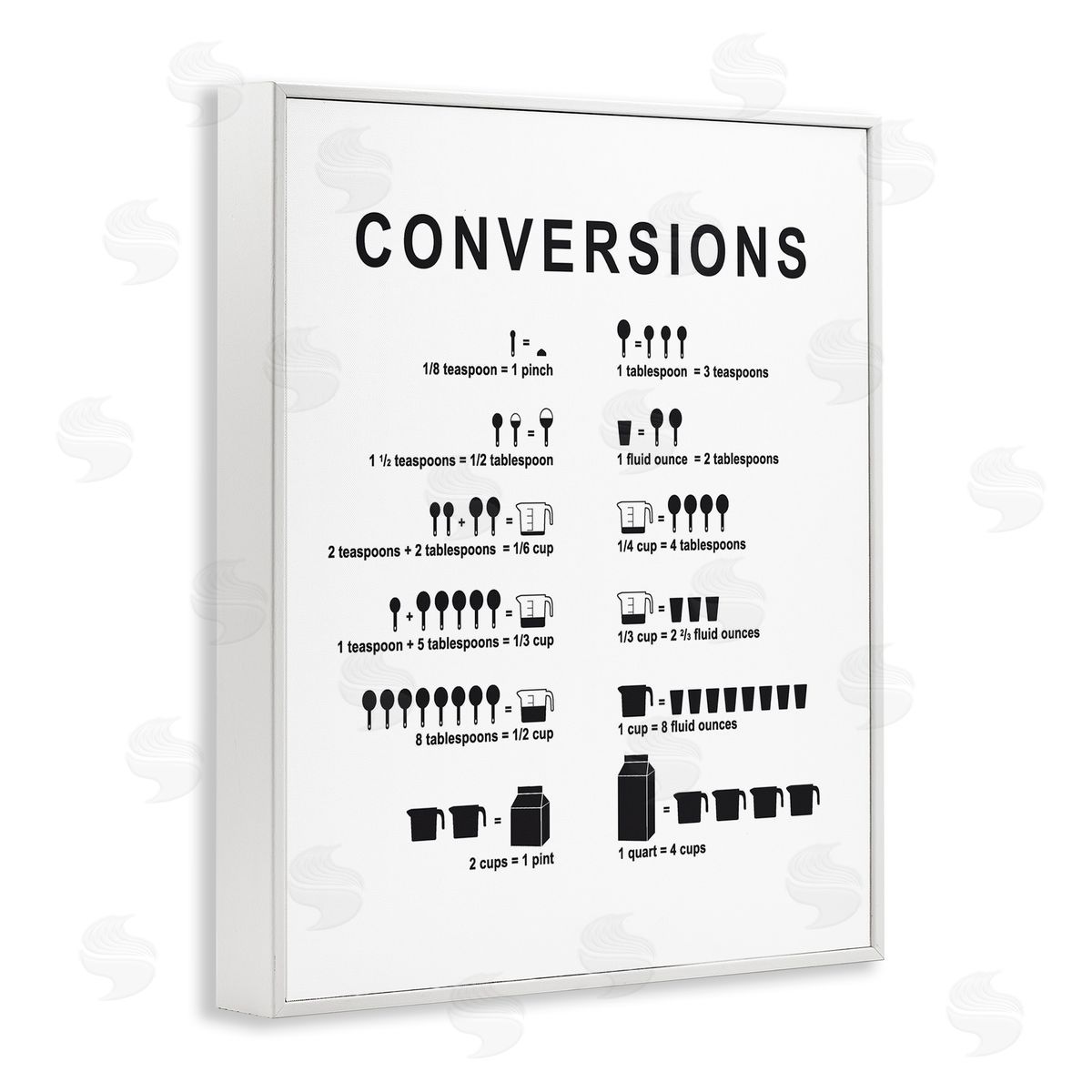 Lettered and Lined Kitchen Conversions Informative Measurements Chart Diagram White Framed Giclee Wall Art Print