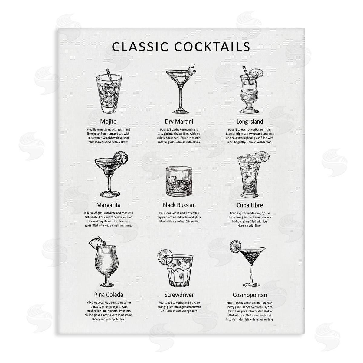 Lettered and Lined Classic Cocktails Mixed Drinks Kitchen Bar Sign Chart Stretched Canvas Wall Art Print