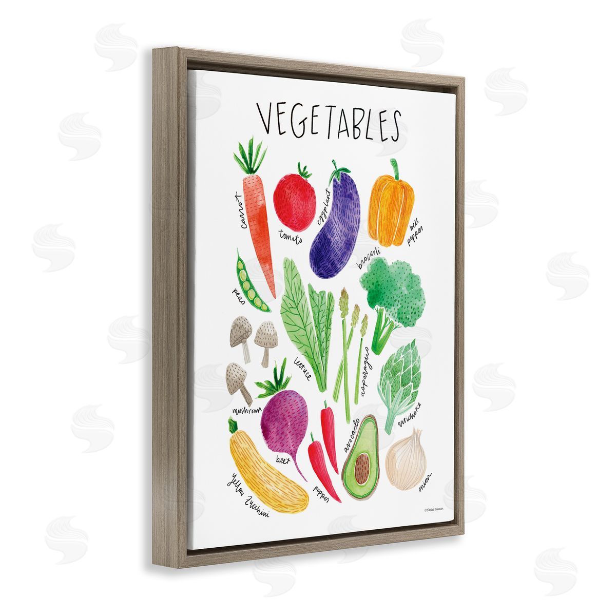 Rachel Nieman Varied Vegetables Plants Labeled Diagram Kitchen Sign Brown Floating Frame Canvas Wall Art Print