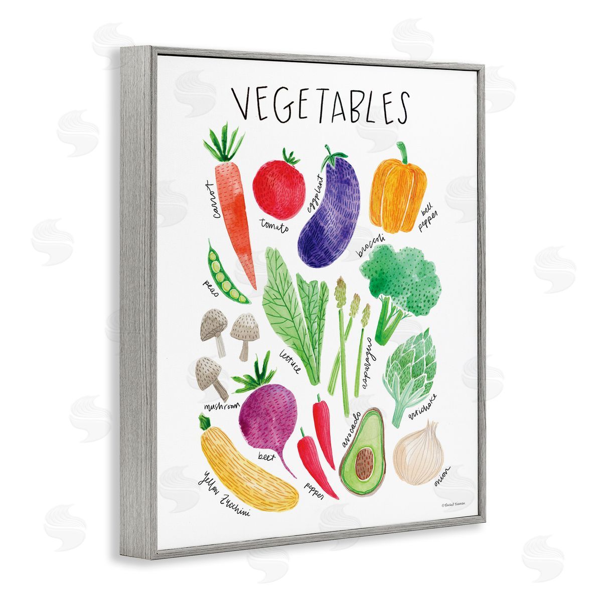 Rachel Nieman Varied Vegetables Plants Labeled Diagram Kitchen Sign Gray Framed Giclee Wall Art Print