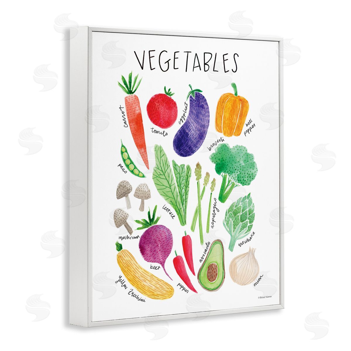 Rachel Nieman Varied Vegetables Plants Labeled Diagram Kitchen Sign White Framed Giclee Wall Art Print