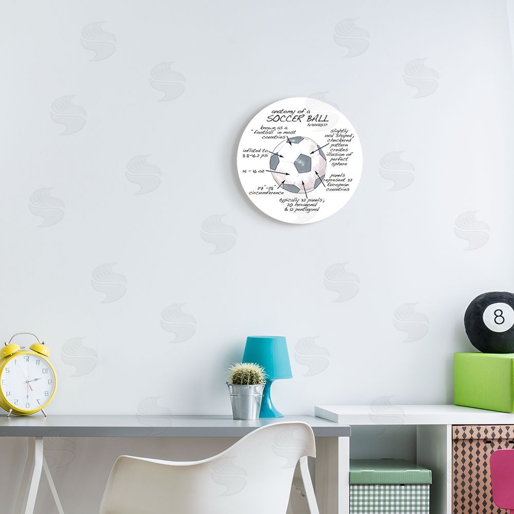 Dishique Anatomy of Soccer Ball Informative Learning Sports Diagram Round Wall Plaque Art Print in Room