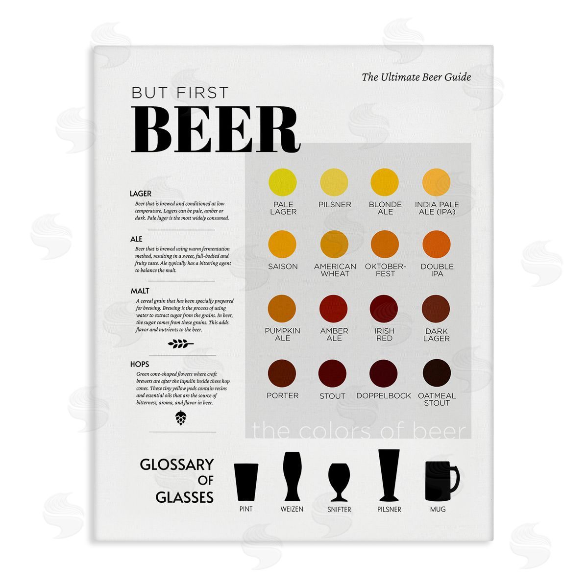 Anna Quach But First Beer Diagram Canvas Wall Art