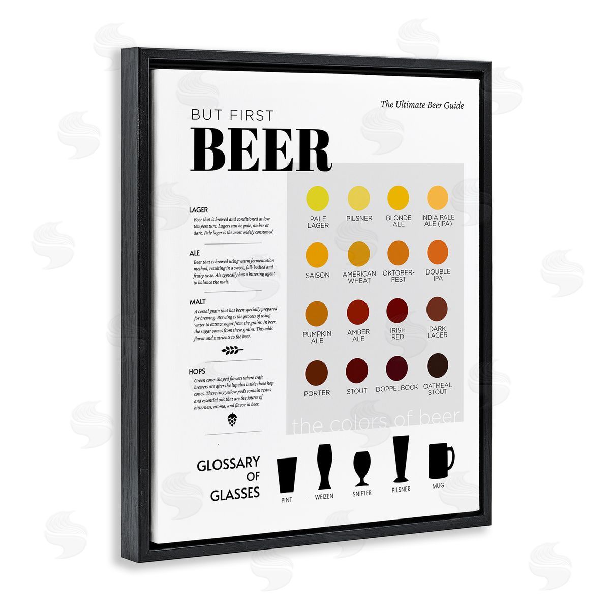 Anna Quach But First Beer Diagram Black Floater Frame Canvas Artside_