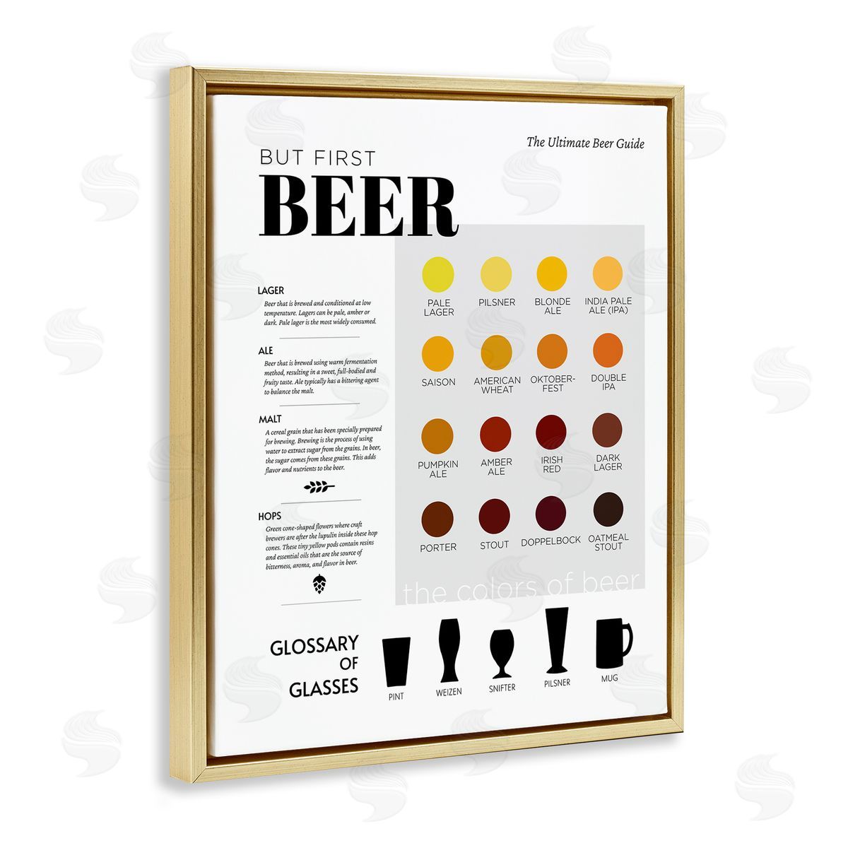 Anna Quach But First Beer Diagram Gold Floater Frame Canvas Artside_
