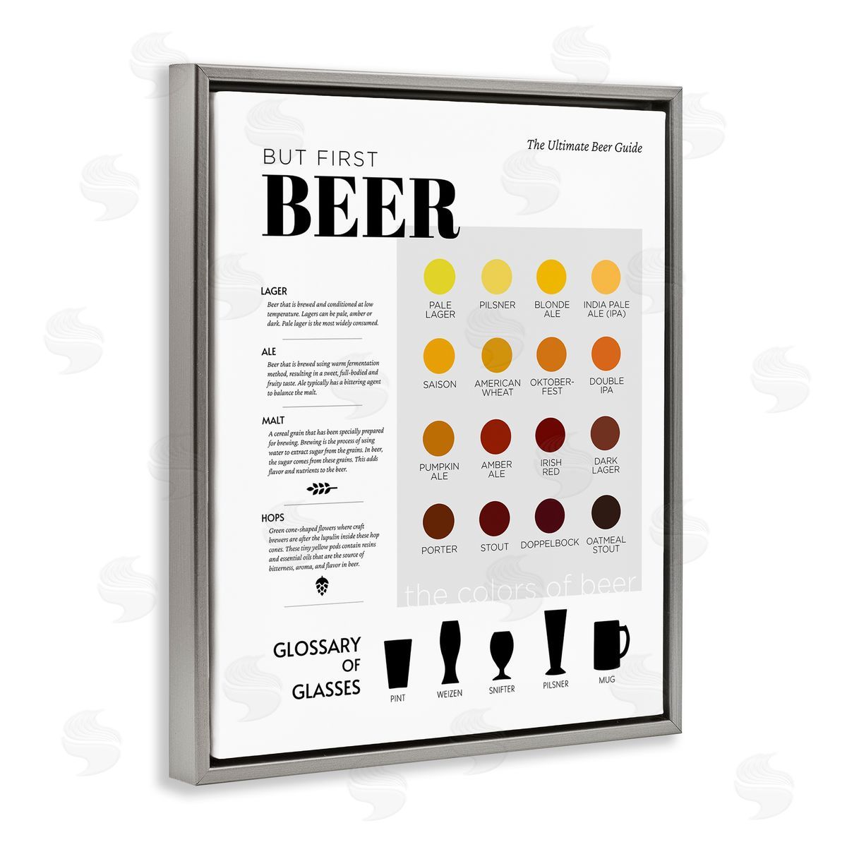 Anna Quach But First Beer Diagram Gray Floater Frame Canvas Artside_