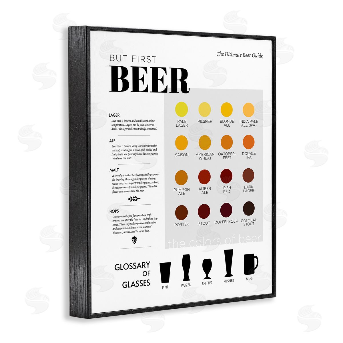 Anna Quach But First Beer Diagram Black Framed Giclee Wall Artside_