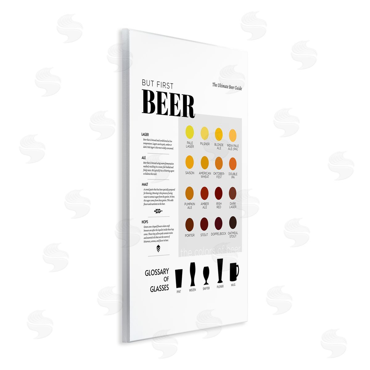 Anna Quach But First Beer Diagram Wall Plaque Artside_