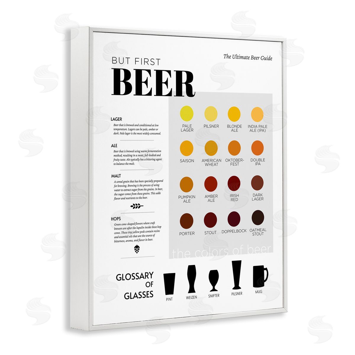 Anna Quach But First Beer Diagram White Framed Giclee Wall Artside_
