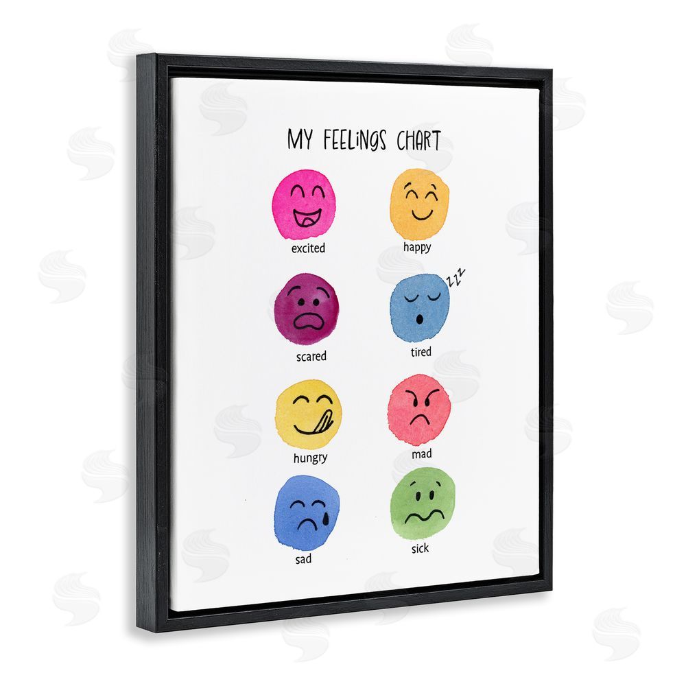 Corinne Rose Designs Children's Feelings Chart Black Floating Frame Canvas Wall Art Print