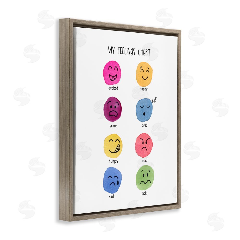 Corinne Rose Designs Children's Feelings Chart Brown Floating Frame Canvas Wall Art Print