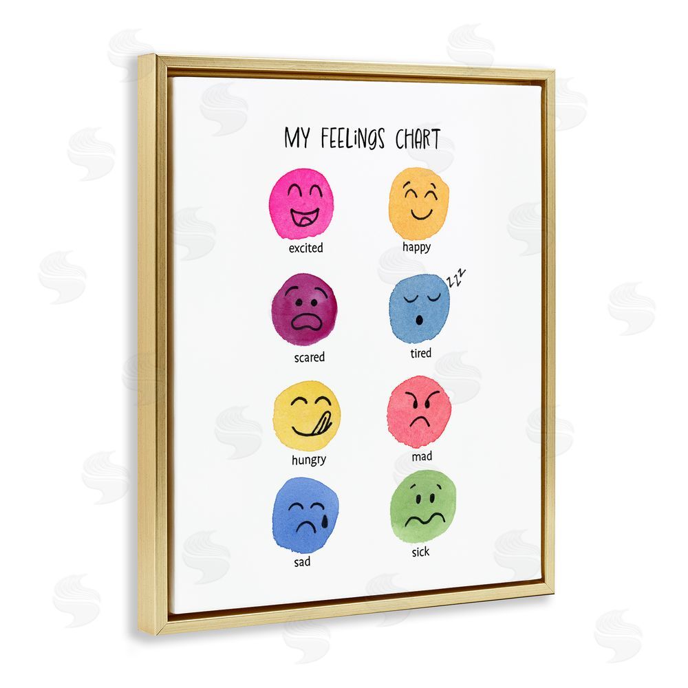 Corinne Rose Designs Children's Feelings Chart Gold Floating Frame Canvas Wall Art Print