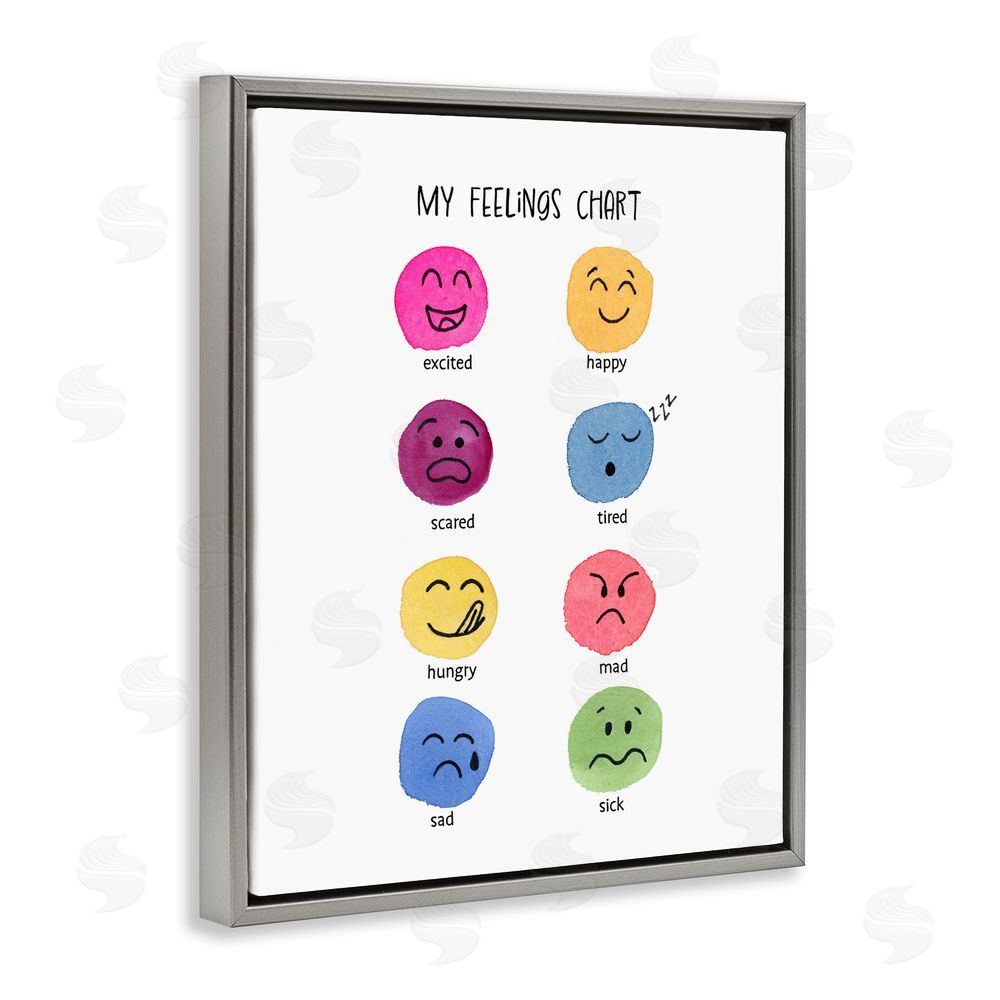 Corinne Rose Designs Children's Feelings Chart Grey Floating Frame Canvas Wall Art Print