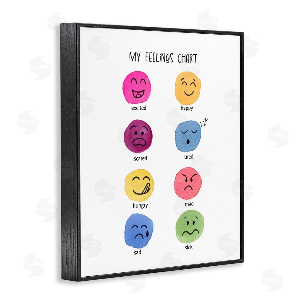 Corinne Rose Designs Children's Feelings Chart Black Framed Giclee Wall Art Print