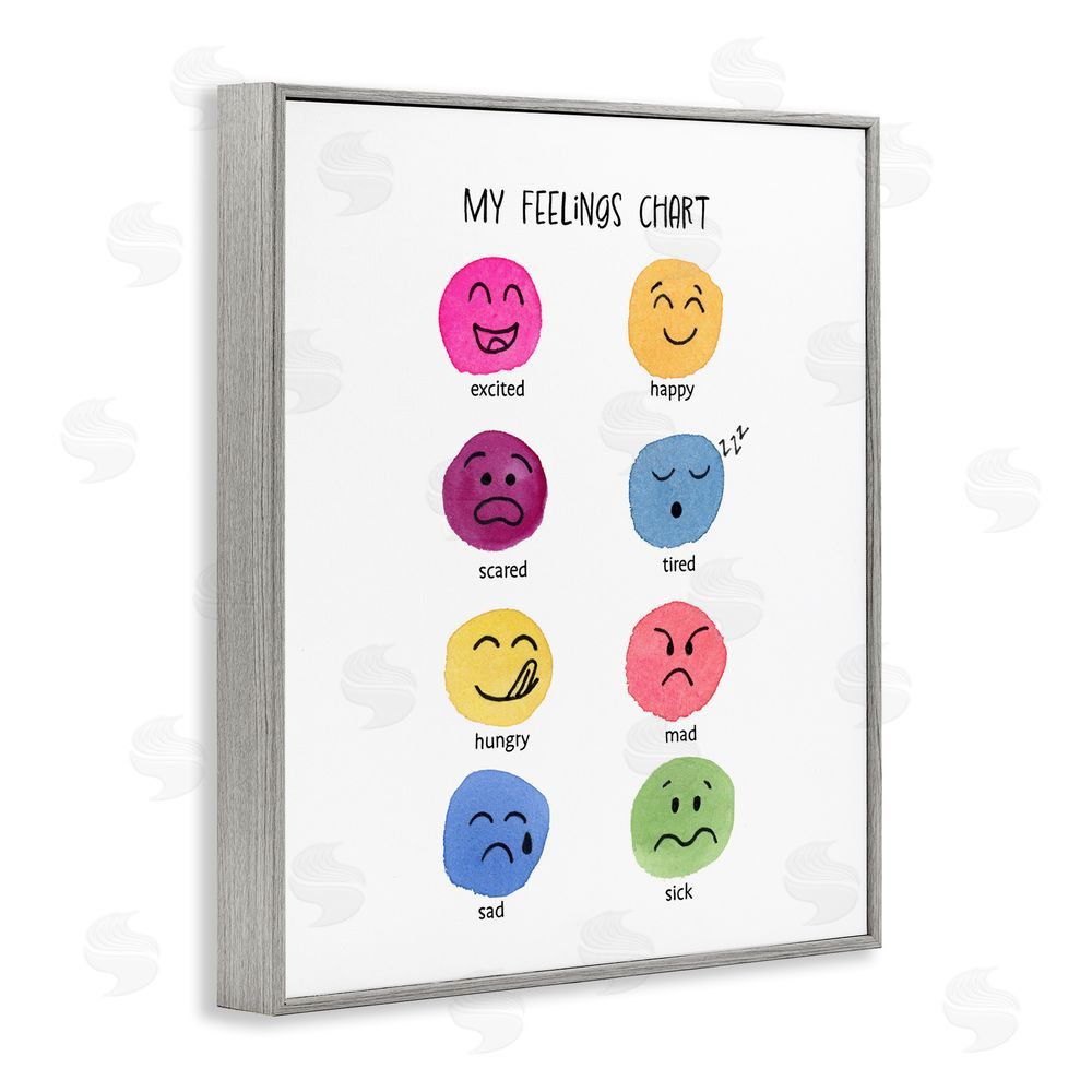 Corinne Rose Designs Children's Feelings Chart Gray Framed Giclee Wall Art Print