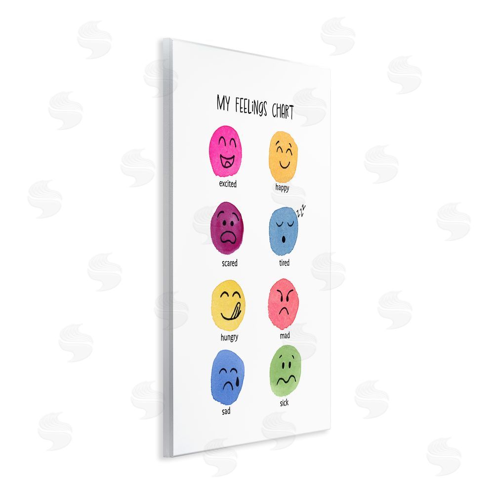 Corinne Rose Designs Children's Feelings Chart Wall Plaque Art Print