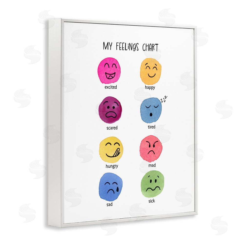 Corinne Rose Designs Children's Feelings Chart White Framed Giclee Wall Art Print