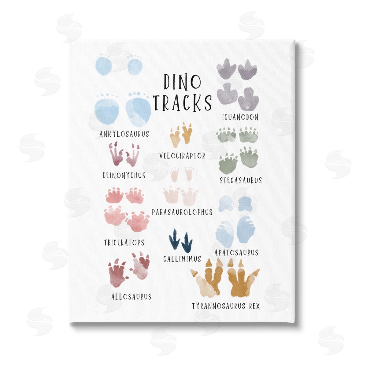 Katie Griggs Dino Tracks Diagram Stretched Canvas Wall Art Print