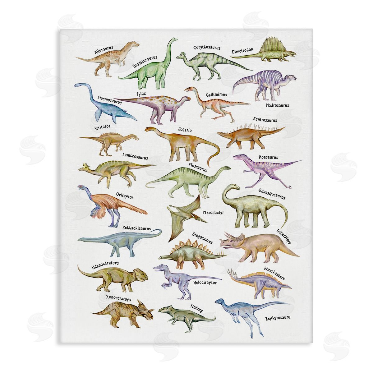 Ziwei Li Educational Ancient Dinosaurs Canvas Wall Art Print
