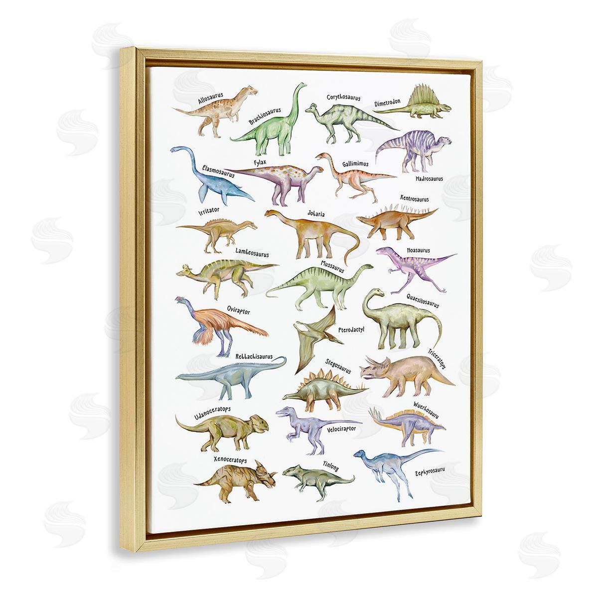 Ziwei Li Educational Ancient Dinosaurs Gold Floating Frame Canvas Wall Art Print