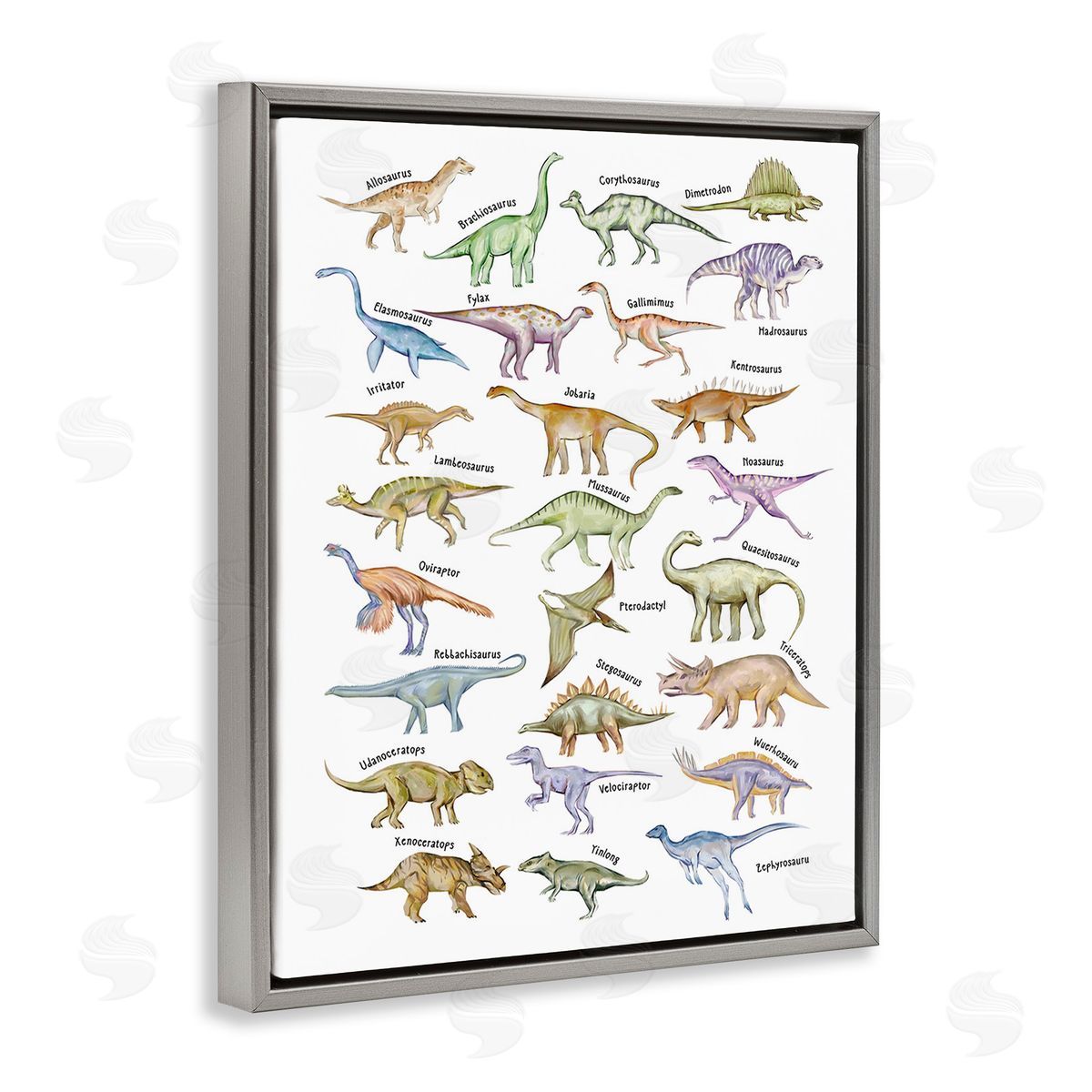 Ziwei Li Educational Ancient Dinosaurs Gray Floating Frame Canvas Wall Art Print