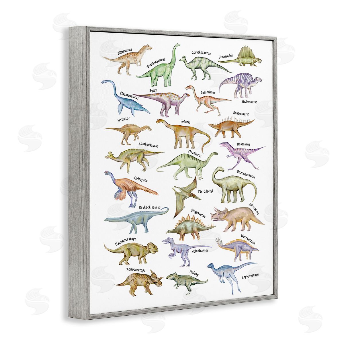 Ziwei Li Educational Ancient Dinosaurs Gray Framed Giclee Wall Art Print