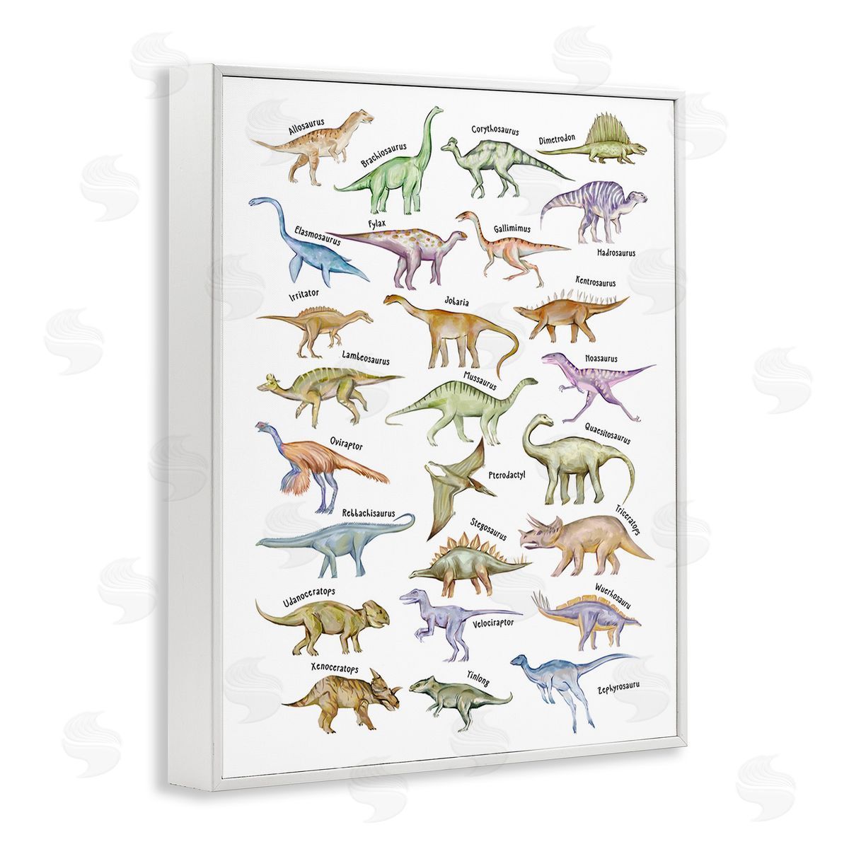 Ziwei Li Educational Ancient Dinosaurs White Framed Giclee Wall Art Print