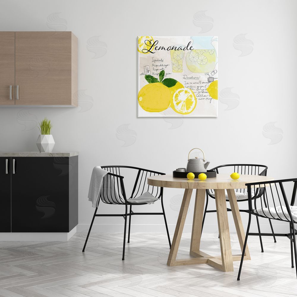 Daniela Santiago Summer Lemonade Recipe Canvas Wall Art Print in Room
