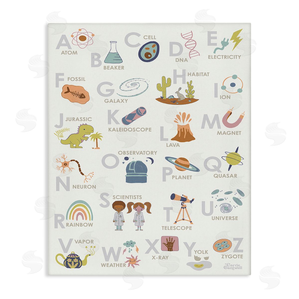 Carrie Cantwell Science Theme Alphabet Canvas Wall Art Print