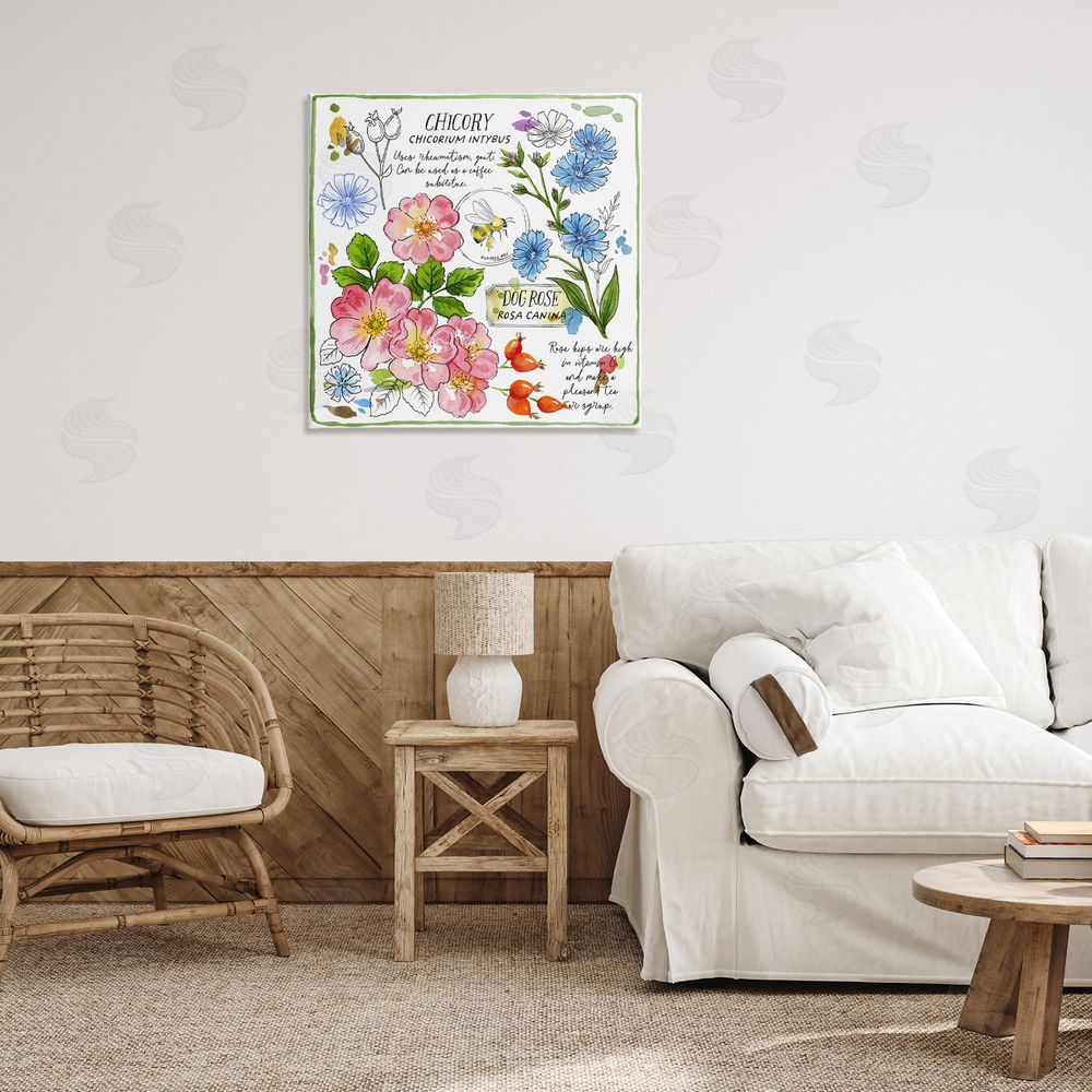 Jane Maday Varied Herbs Benefits Canvas Wall Art Print in Room