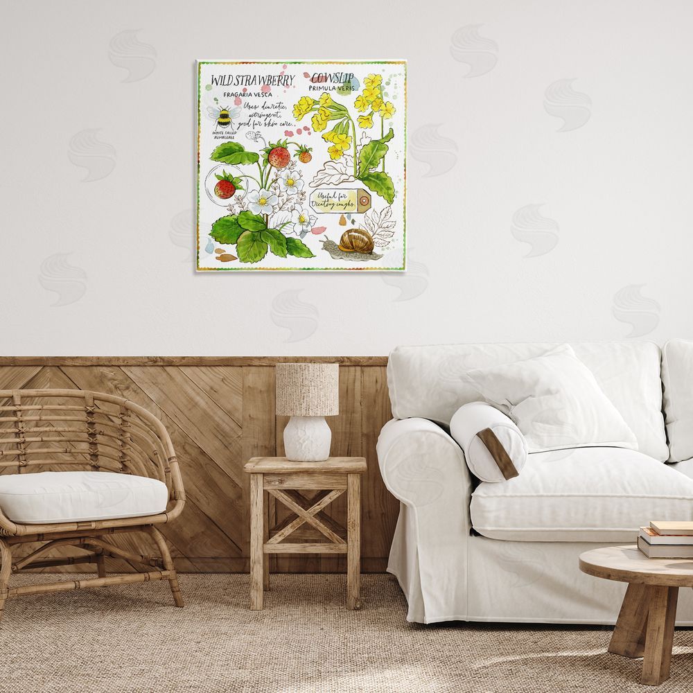 Jane Maday Strawberry & Florals Uses Canvas Wall Art Print in Room