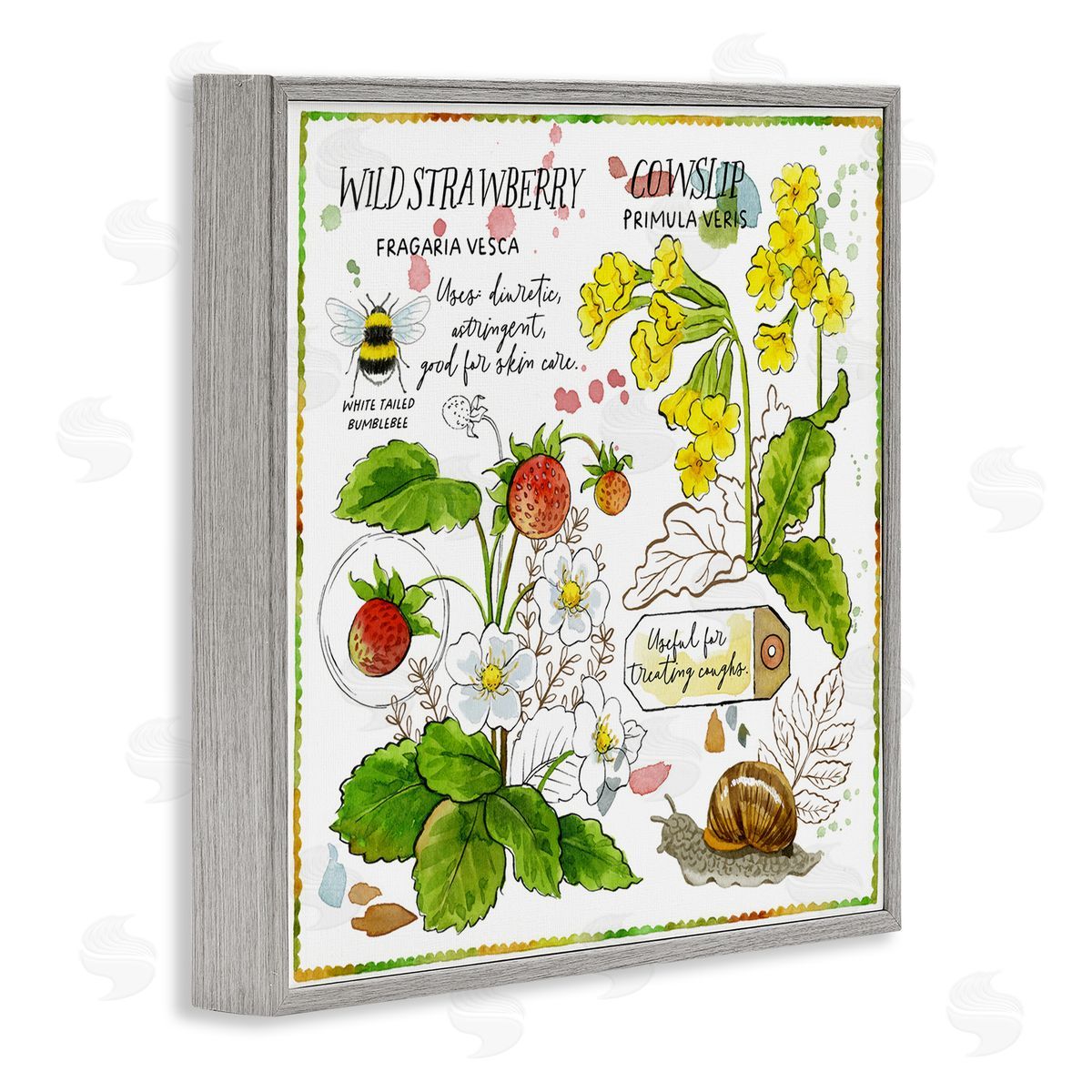 Jane Maday Strawberry & Florals Uses Gray Framed Giclee Wall Art Print