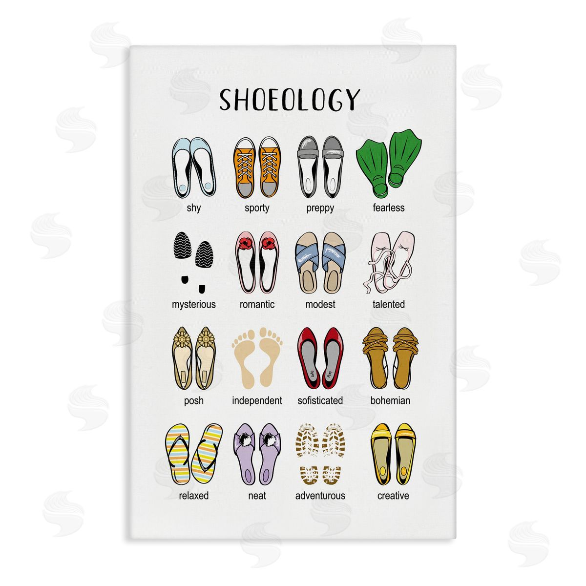 Shoeology Shoe Chart Canvas Wall Art, Home Decor by Martina Pavlova