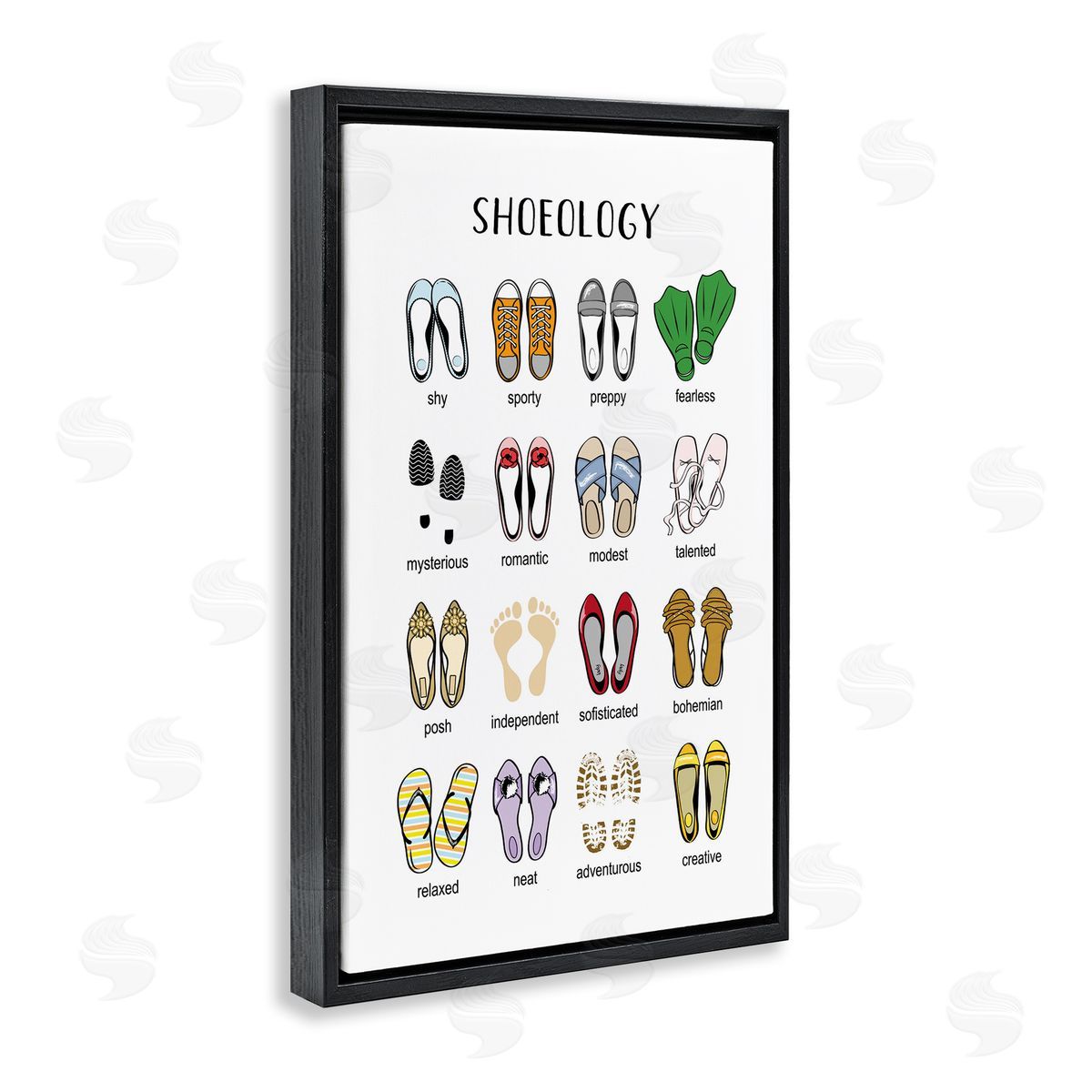 Shoeology Shoe Chart Black Floating Frame Canvas Wall Art, Home Decor by Martina Pavlova