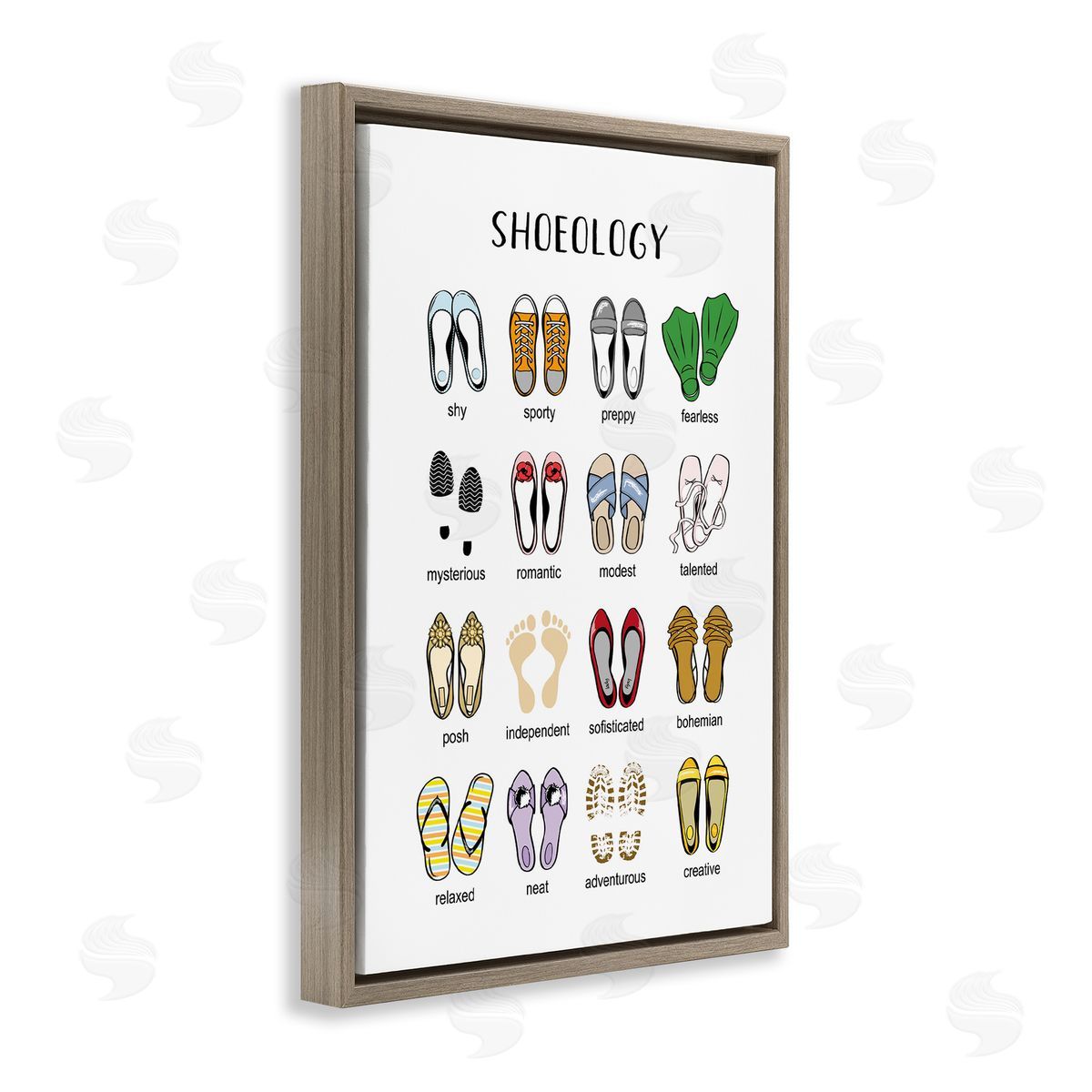 Shoeology Shoe Chart Brown Floating Frame Canvas Wall Art, Home Decor by Martina Pavlova